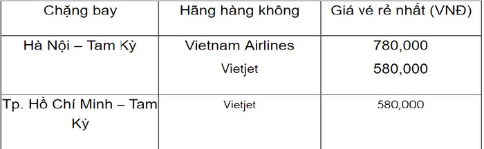 ve-may-bay-Hai-Phong-Tam-Ky